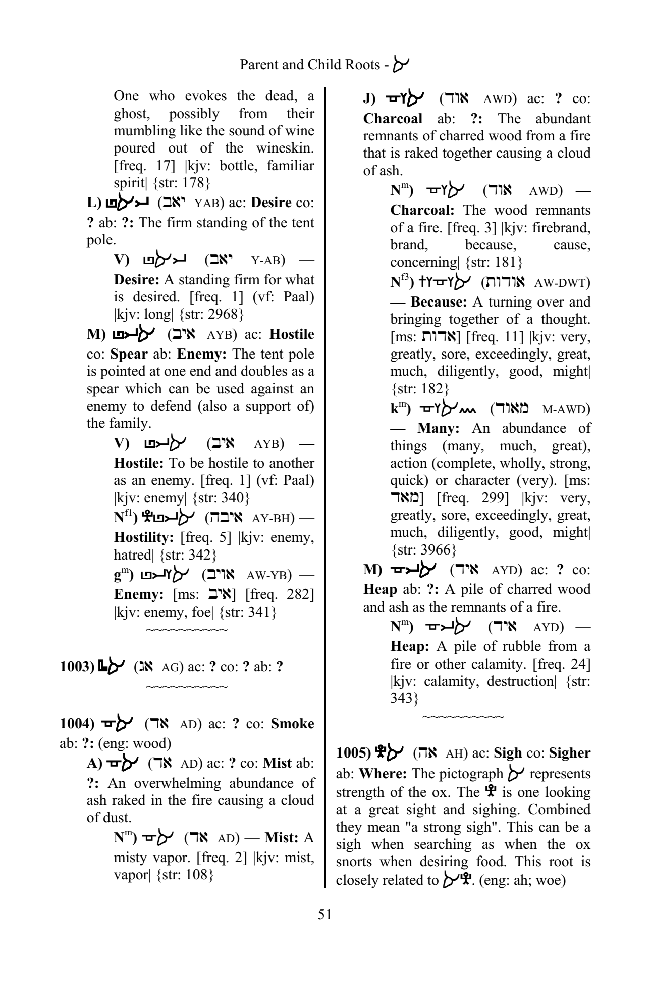 Book ancient hebrew lexicon of the bible